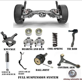 Telegram Group Picture