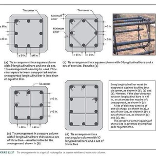 Telegram Group Picture