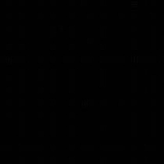 Telegram Group Picture