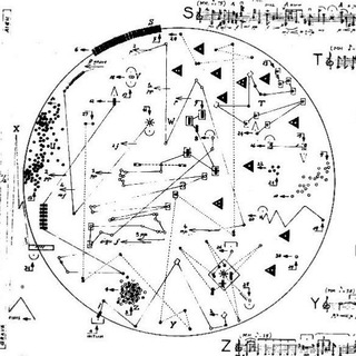 Telegram Group Picture