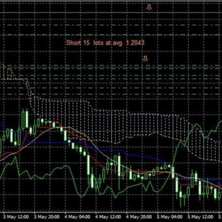Telegram Group Picture