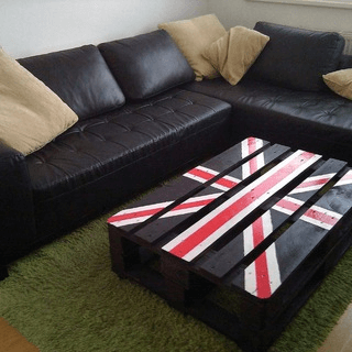 Telegram Group Picture