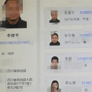 Telegram Group Picture