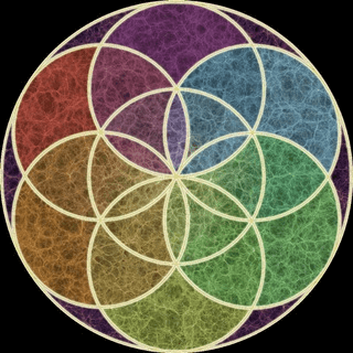 Telegram Group Picture