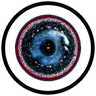 Telegram Group Picture