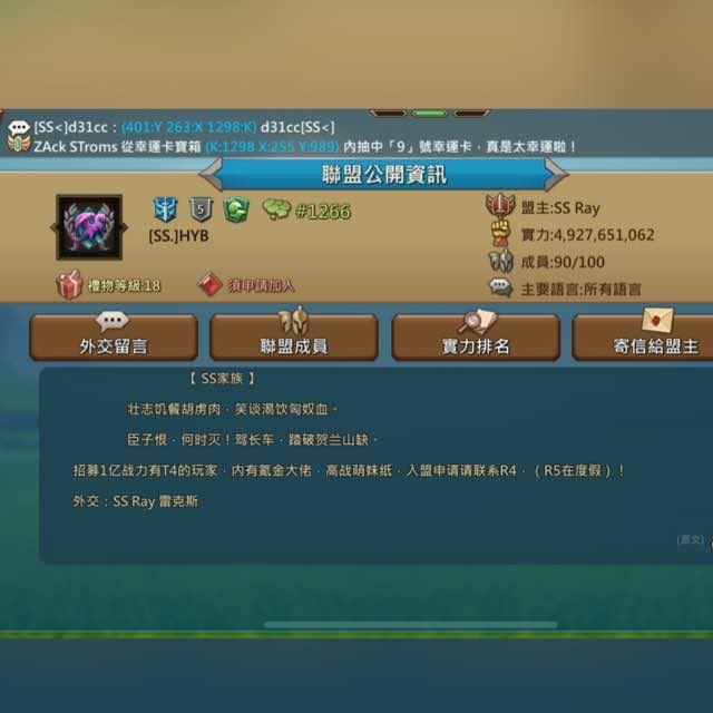 SS Family K1266/1298
