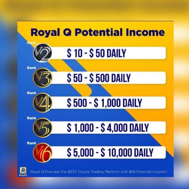 BEST WAY TO YOUR FINANCIAL FREEDOM 